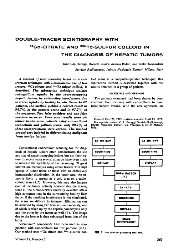 PDF extract preview
