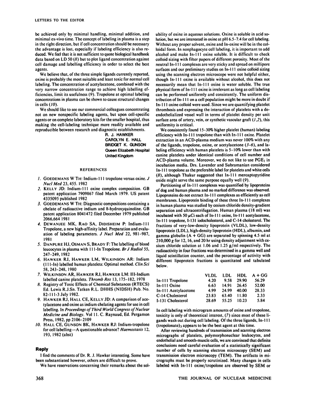 PDF extract preview
