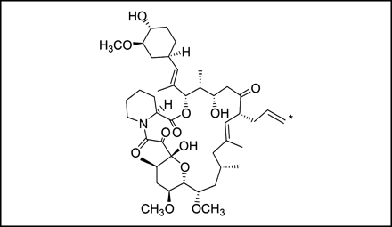 FIGURE 1.