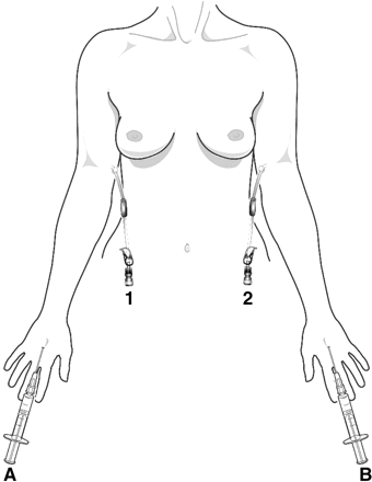 FIGURE 1.