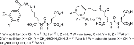 Figure1