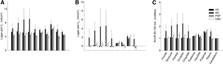 FIGURE 4.