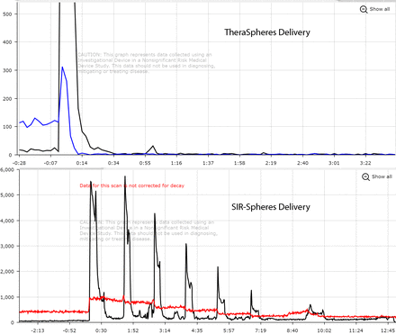 Figure1