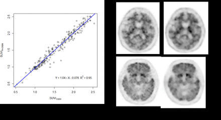 Figure1