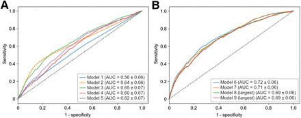 FIGURE 1.