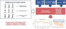 Prognostic Value of <sup>18</sup>F-FDG PET Radiomics Features at Baseline in PET-Guided Consolidation Strategy in Diffuse Large B-Cell Lymphoma: A Machine-Learning Analysis from the GAINED Study