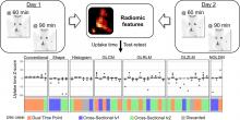 Effects of Tracer Uptake Time in Non–Small Cell Lung Cancer <sup>18</sup>F-FDG PET Radiomics