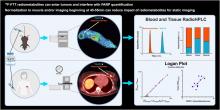 Kinetic Analysis and Metabolism of Poly(Adenosine Diphosphate–Ribose) Polymerase-1–Targeted <sup>18</sup>F-Fluorthanatrace PET in Breast Cancer