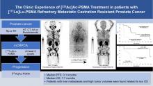Clinical Experience with [<sup>225</sup>Ac]Ac-PSMA Treatment in Patients with [<sup>177</sup>Lu]Lu-PSMA–Refractory Metastatic Castration-Resistant Prostate Cancer