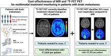 MRI and <sup>18</sup>F-FET PET for Multimodal Treatment Monitoring in Patients with Brain Metastases: A Cost-Effectiveness Analysis
