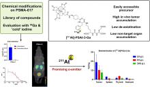 Development and Preclinical Evaluation of [<sup>211</sup>At]PSAt-3-Ga: An Inhibitor for Targeted α-Therapy of Prostate Cancer