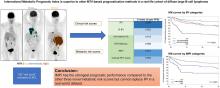 International Metabolic Prognostic Index Is Superior to Other Metabolic Tumor Volume–Based Prognostication Methods in a Real-Life Cohort of Diffuse Large B-Cell Lymphoma