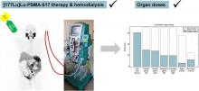 [<sup>177</sup>Lu]Lu-PSMA-617 Therapy in a Patient with Chronic Kidney Disease