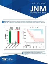 Journal of Nuclear Medicine: 64 (4)